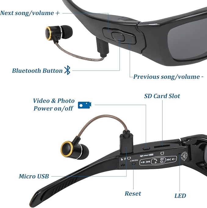 Camera Sunglasses | Full HD 1080P Bluetooth Smart Glasses with UV-Protection Polarized Lenses (32GB TF Card Included)