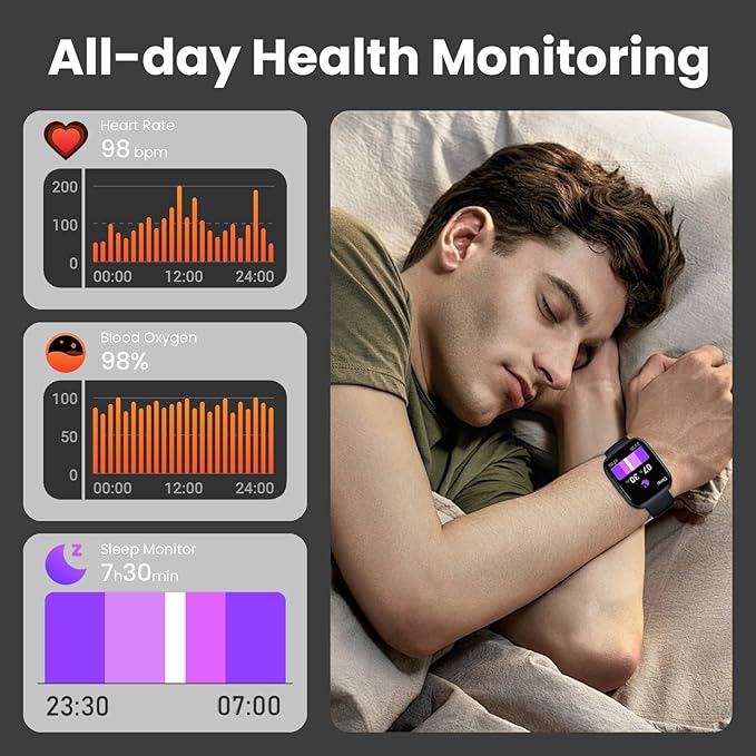 Smart Watch for Men & Women (Answer/Make Calls) | 1.95” HD Touchscreen Fitness Tracker with Bluetooth 5.4 | 110+ Sports Modes, Heart Rate, Sleep & SpO₂ Monitor | IP68 Waterproof Smartwatch for Android & iOS